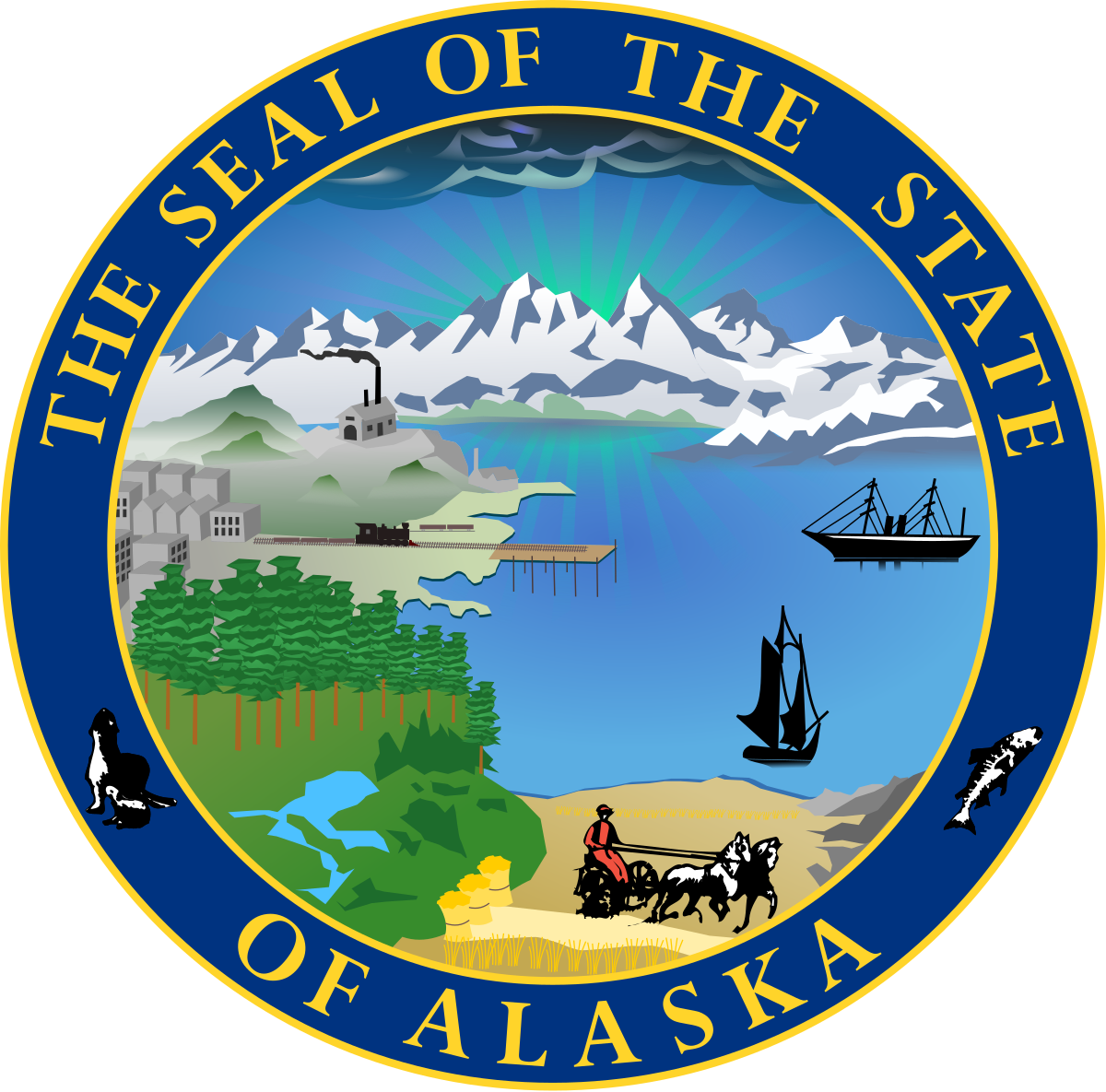 Alaska - Civil Rights and Responsibilities